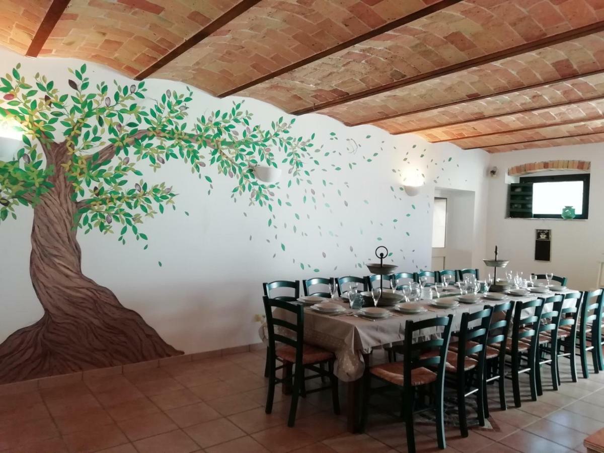 Cerchio Del Desiderio Glamping Retreat Hotel Pescara Luaran gambar